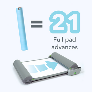 BrilliantPad Replacement Rolls