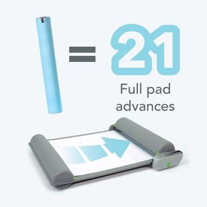 BrilliantPad Eco-Friendly Rolls 21 full pad advances